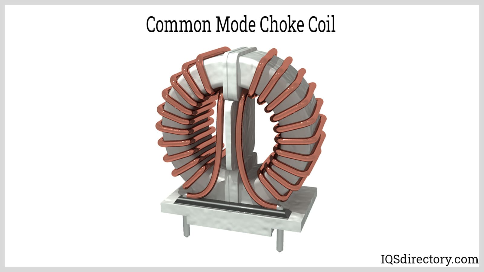 Choke Coil Manufacturers